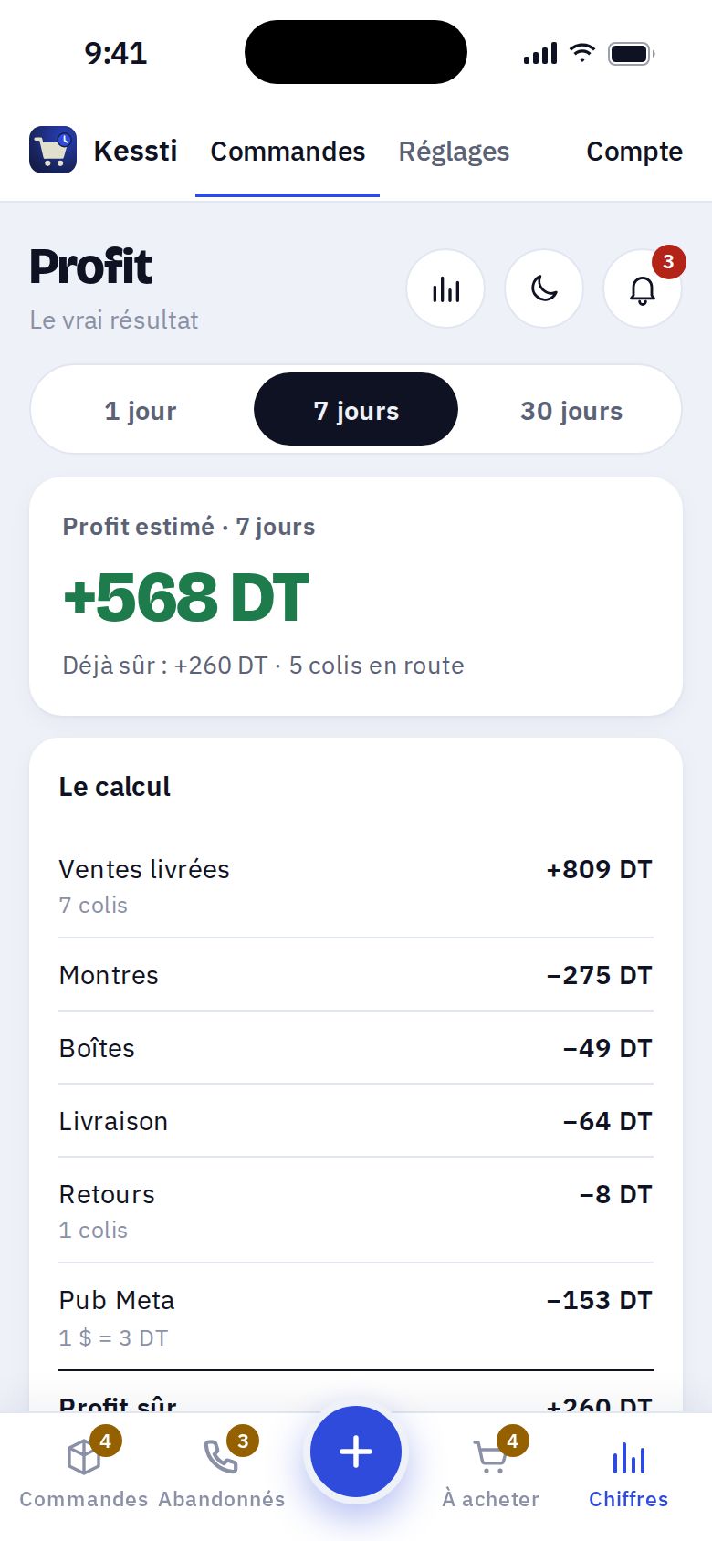 La page Profit sur 7 jours : ventes livrées, coût des produits, boîtes, livraison, retours et pub Meta, puis le profit estimé.